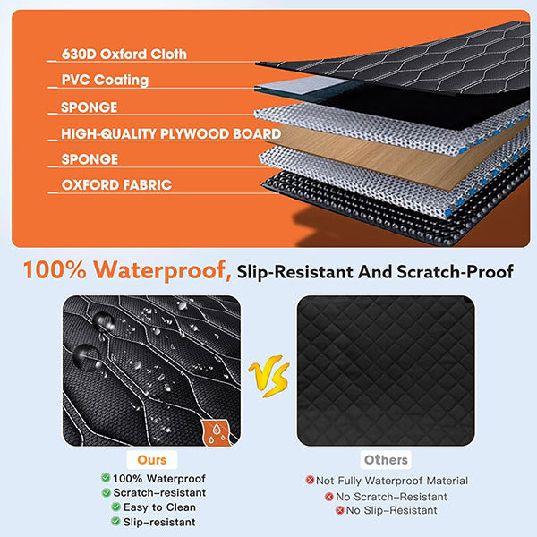 Rear Car Seat Extender for Dogs